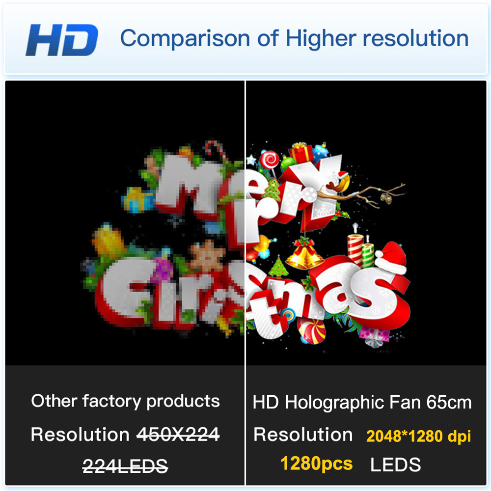 HD Holographic Fan 65cm Resolotion