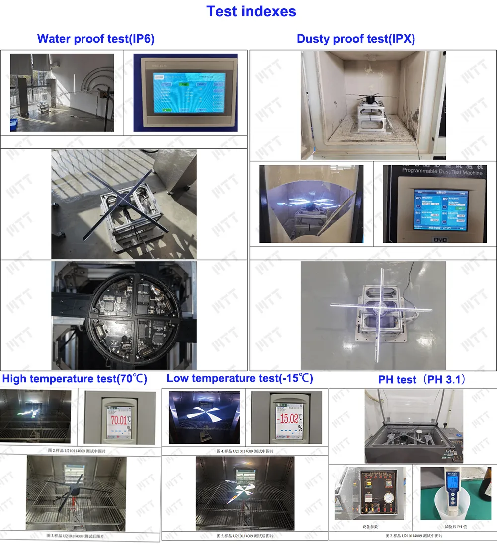 Waterproof Holographic Fan Hologram Display 80cm 48