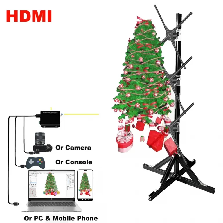 3D HDMI Holographic Fan Hologram Display 1x3 65cm