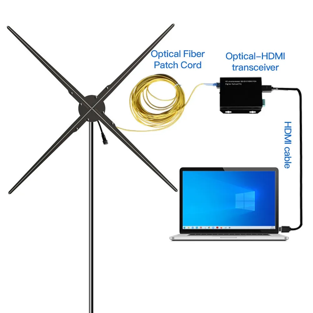 3D HDMI Holographic Fan Hologram Display 4