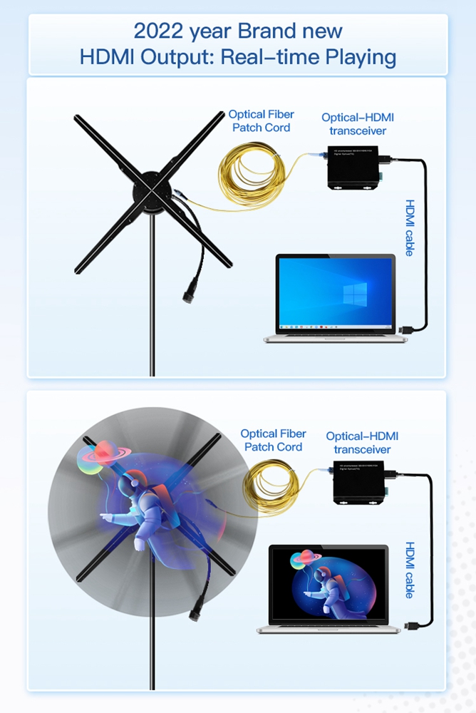 Holographic Fan Live Streaming 12