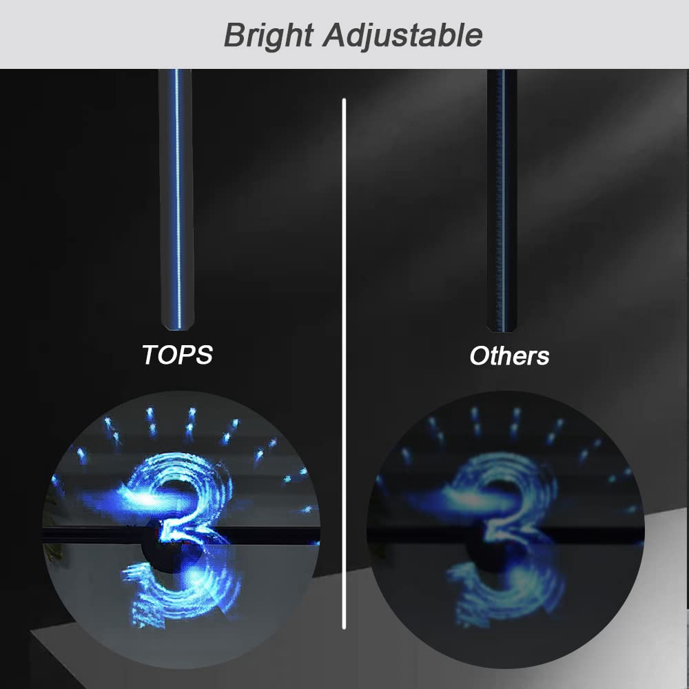 Holographic Fan Display35