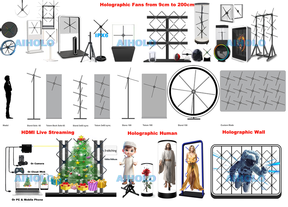 Holographic Fan Display59