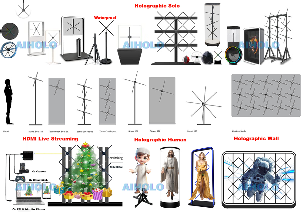 Holographic Fan solution10