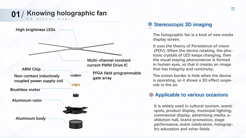 Waterproof Holographic Fan 21