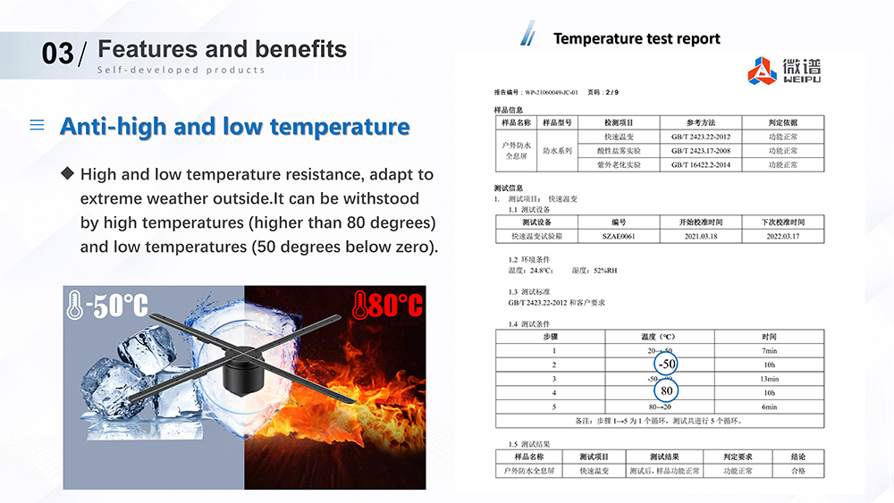 Waterproof Holographic Fan 25