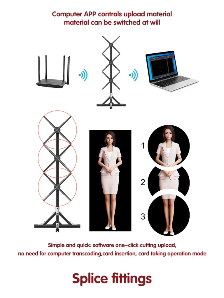 AI Holo Fan Hologram Display Holographic Human Display Floor Stand 38