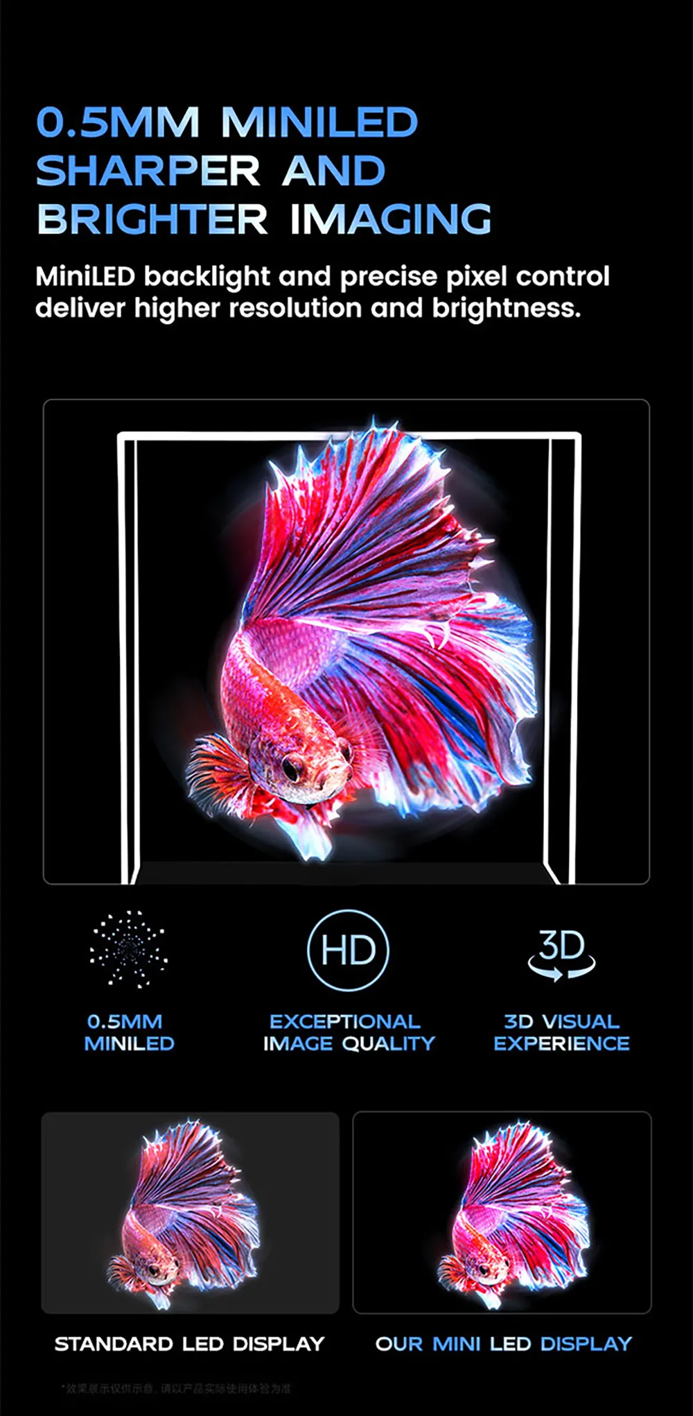 Holographic Fan Hologram Display 20cm 23