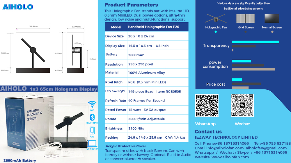 p20s-p0.6-micro-pitch-ultra-HD-3D-hologram-fan-close-up