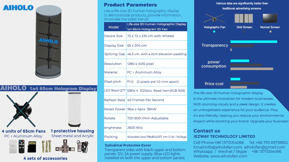 235cm-tall-cylindrical-acrylic-enclosure-with-4-synchronized-65cm-hologram-fans