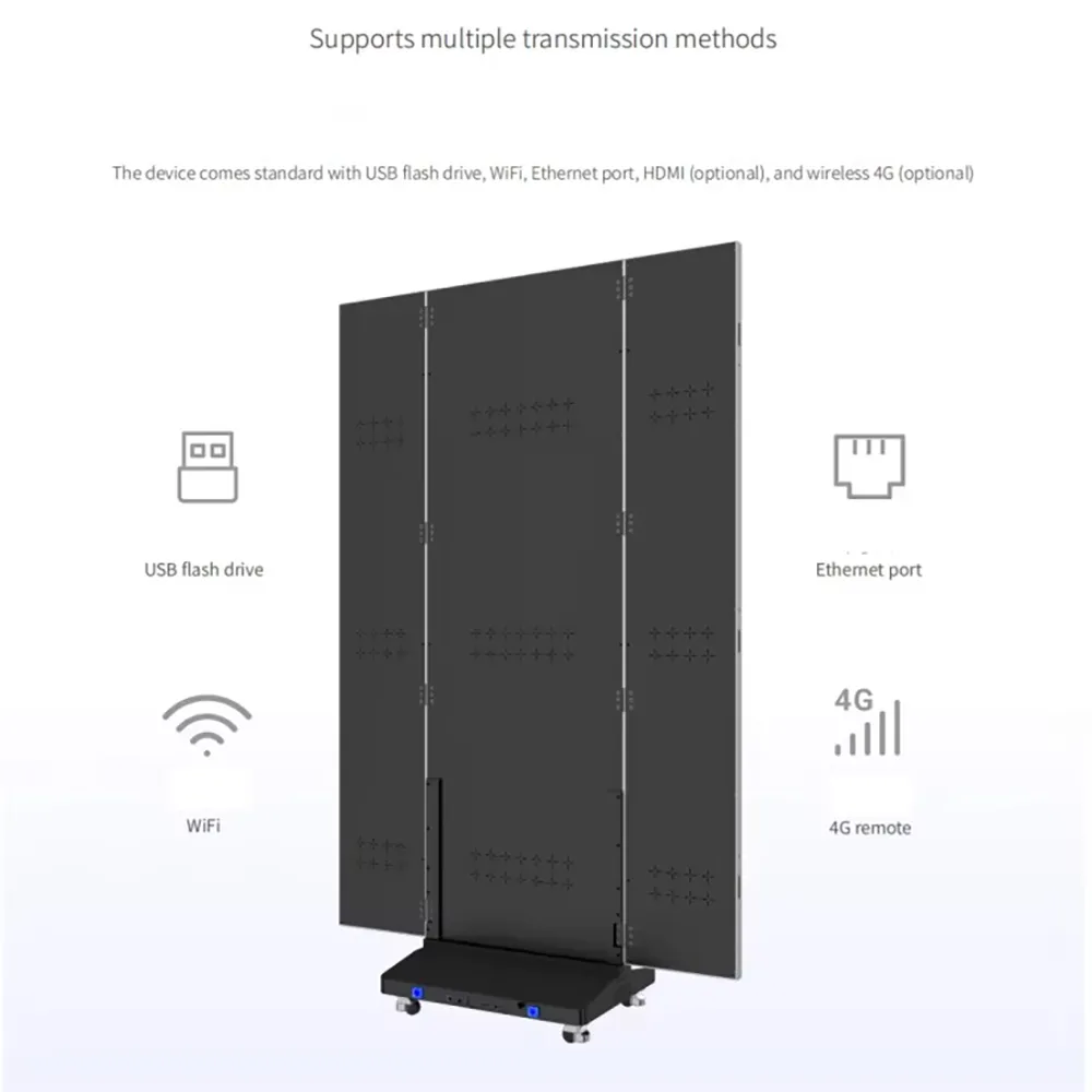Triple-Fold Double-Sided LED Display: One Screen, Two Transformative Modes in 5s