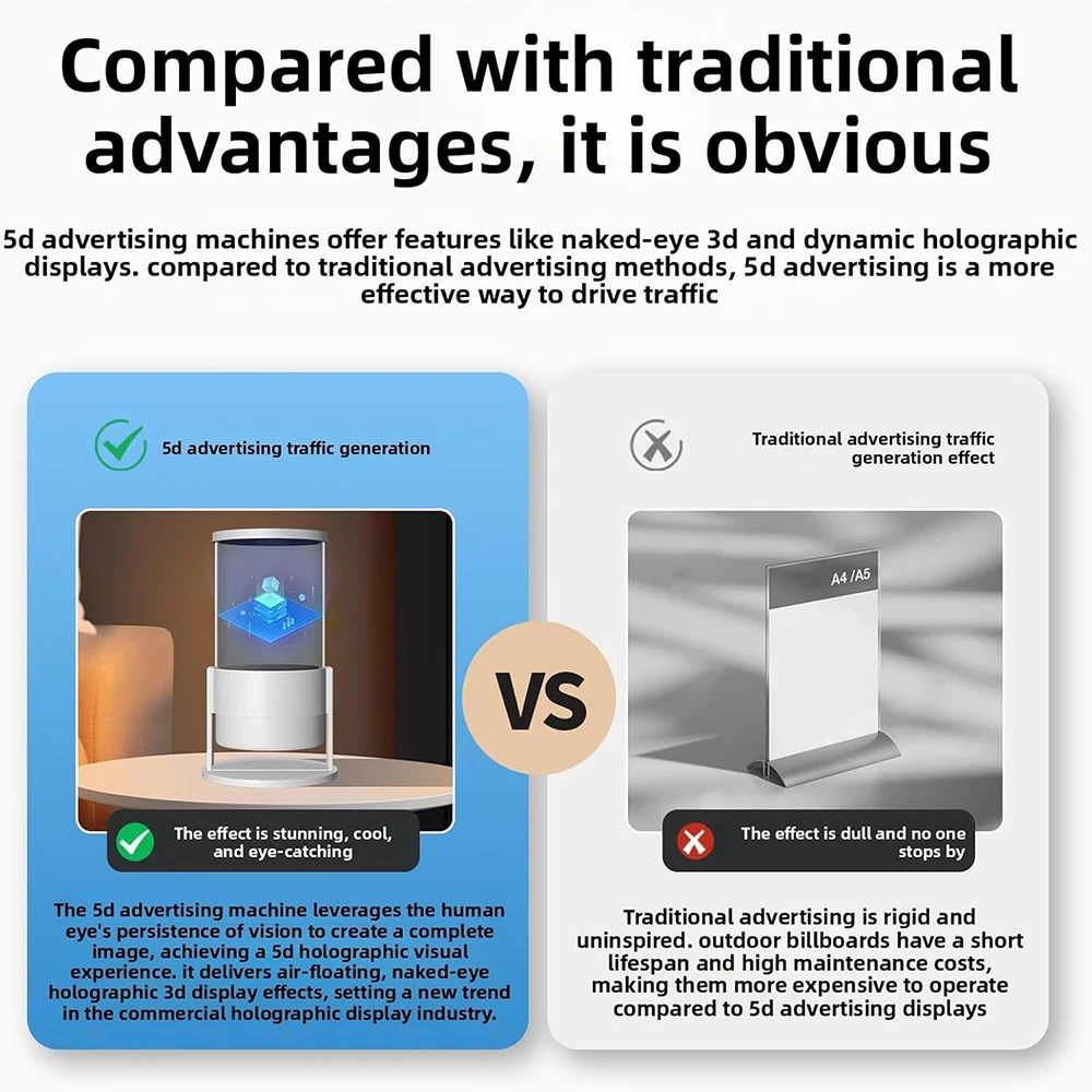 holographic-speaker-with-360-visibility-compare-with-traditional-advantages